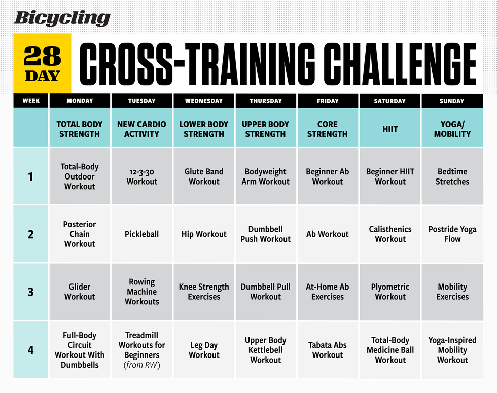bicycling cross training plan