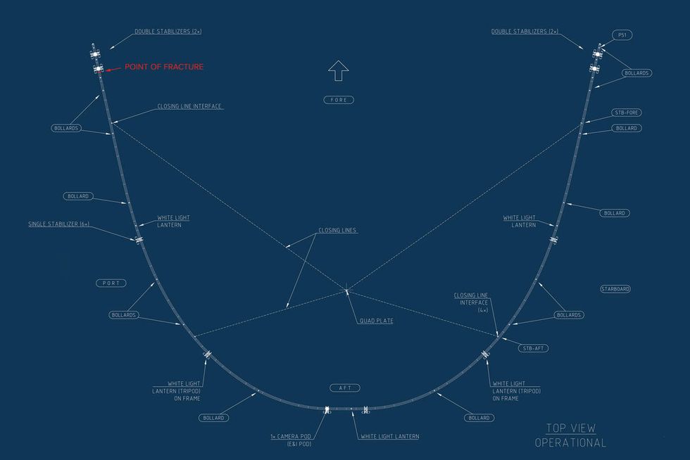 Atmosphere, Line, Sky, Diagram, Pattern, Constellation, Map, Parallel, Circle, Space, 