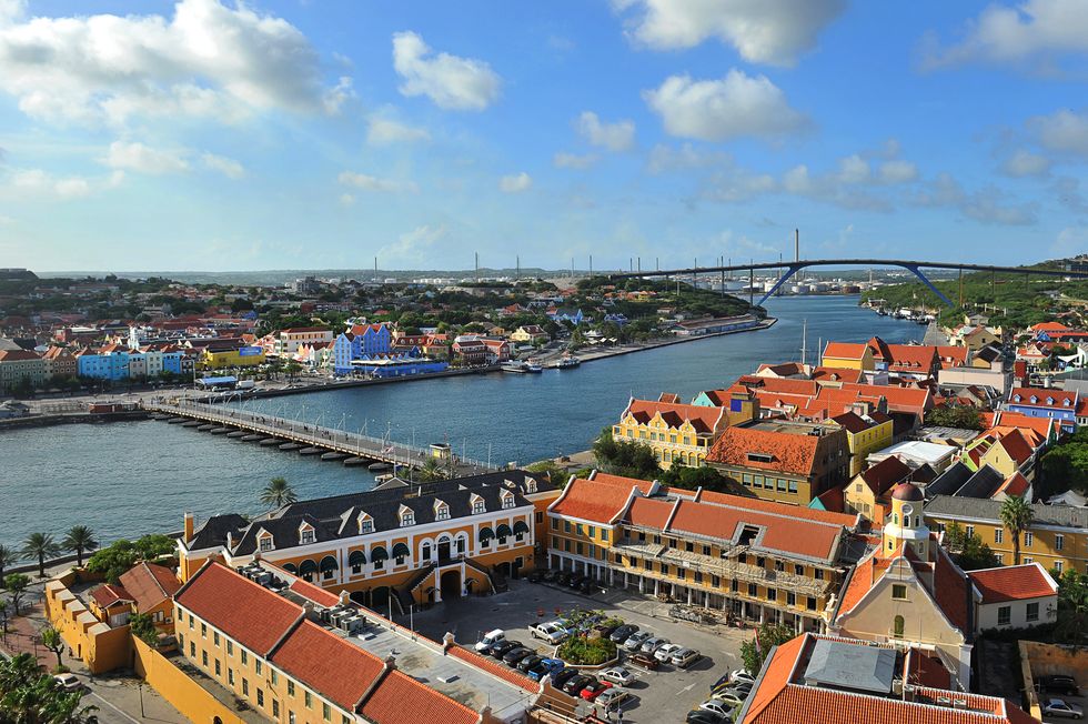 Curaçao Travel Guide