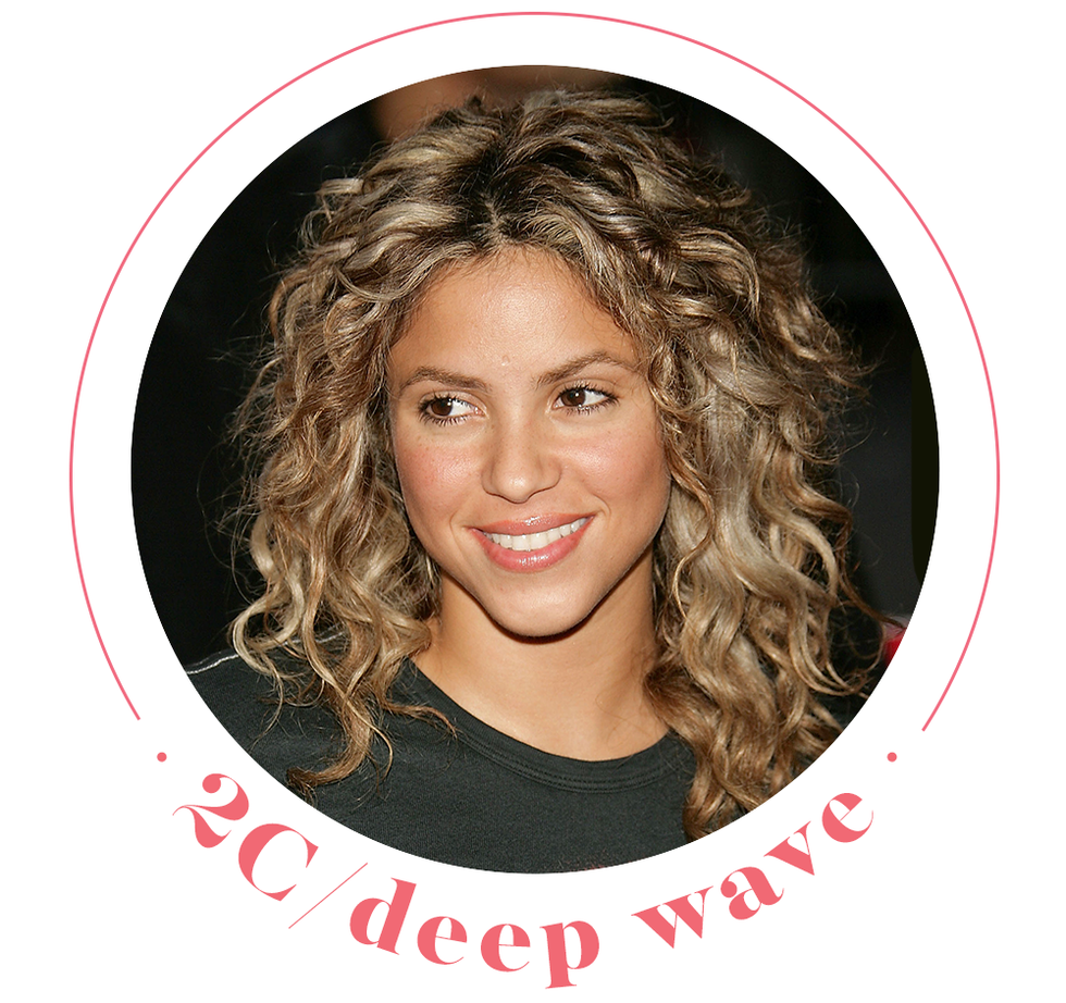 How to Find Your Curl Pattern Type - Curly Hair Types Chart