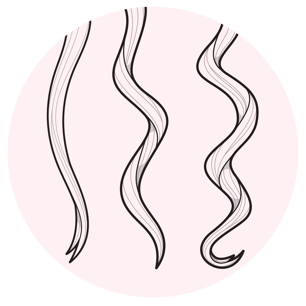 Types Of Curly Hair Cuts - Natural Hair