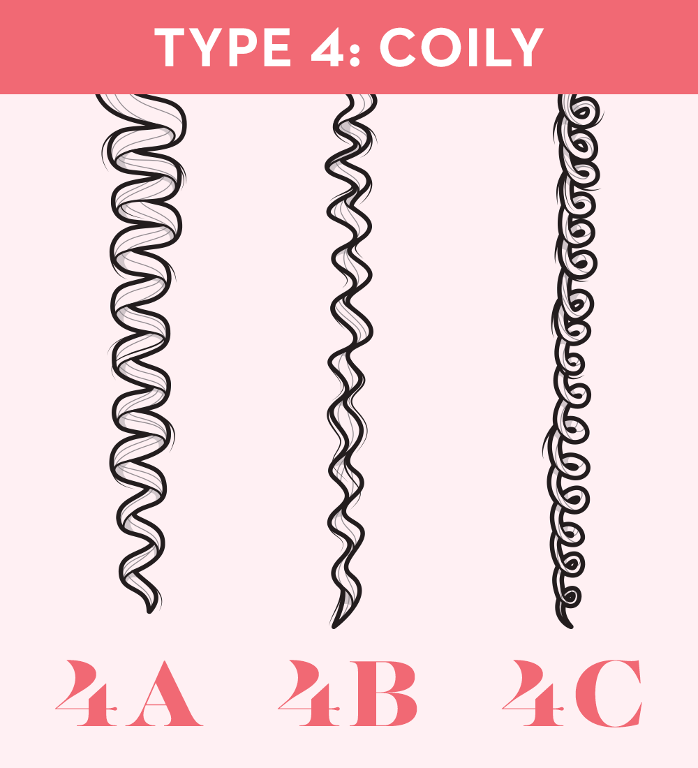 type 4 coily hair type