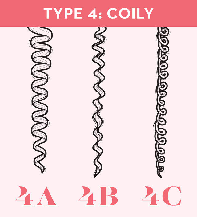 type 4 coily hair type