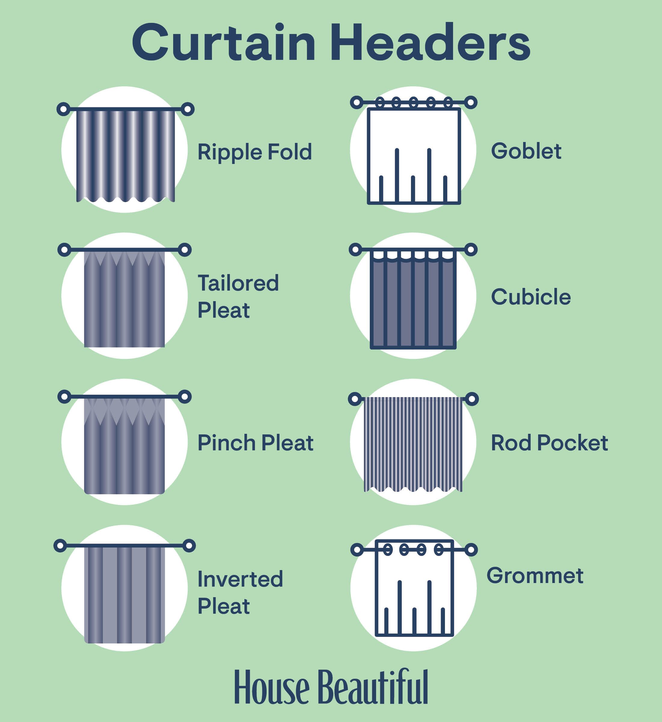 The Ultimate Guide To Curtain Heading Styles