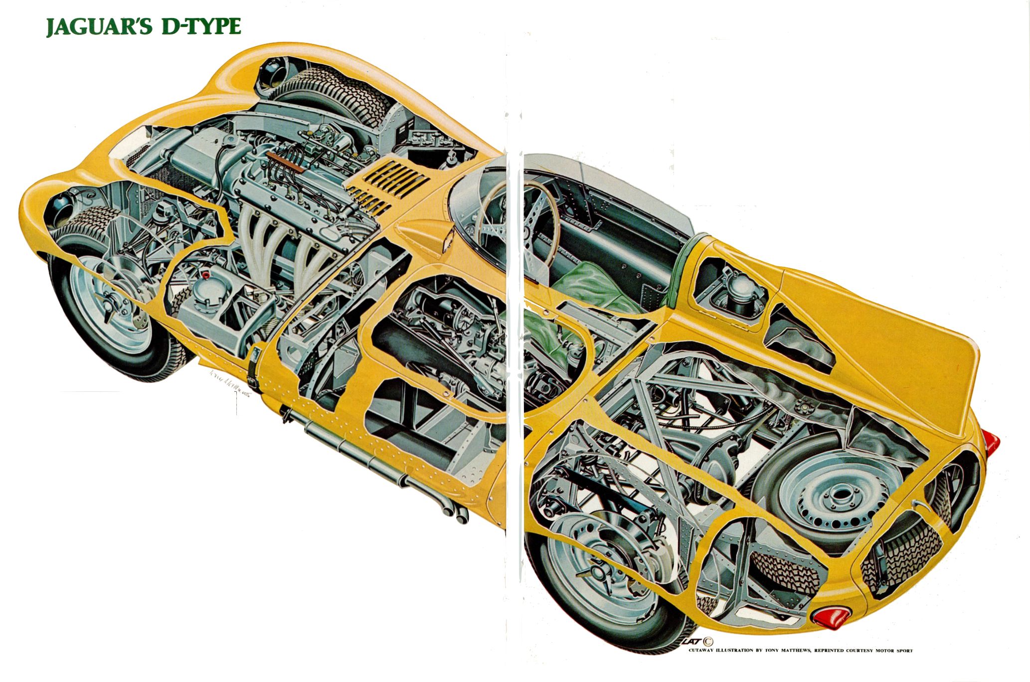 Jaguar I-TYPE 6 has finished the official pre-season tests