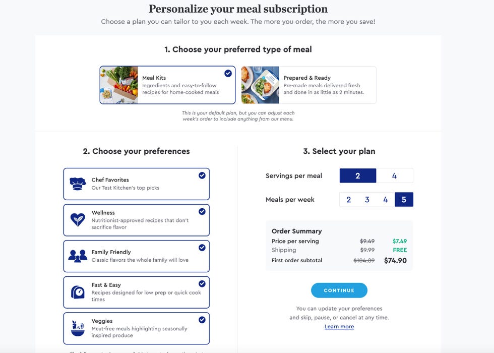 blue apron website