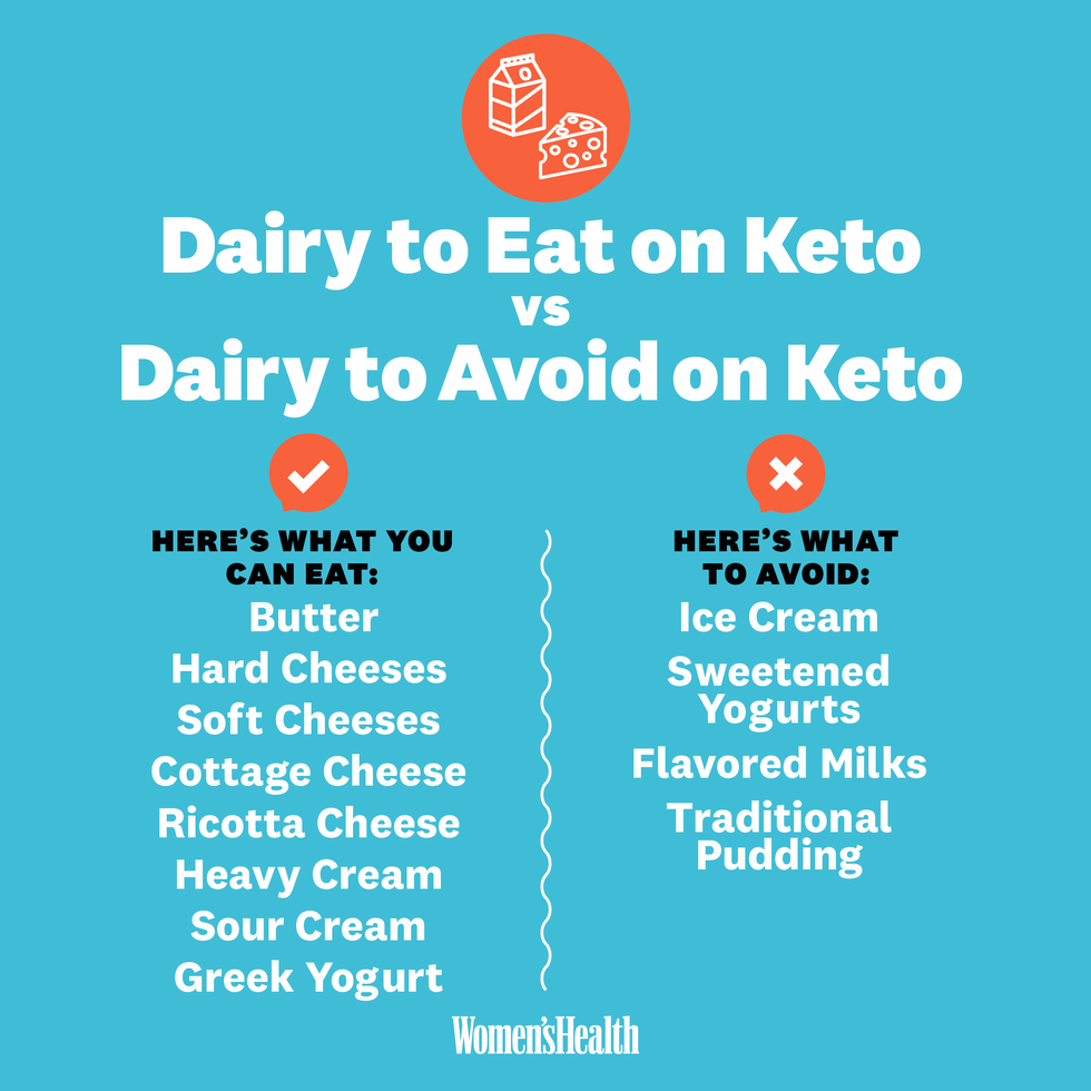 Affordable dairy for keto diets