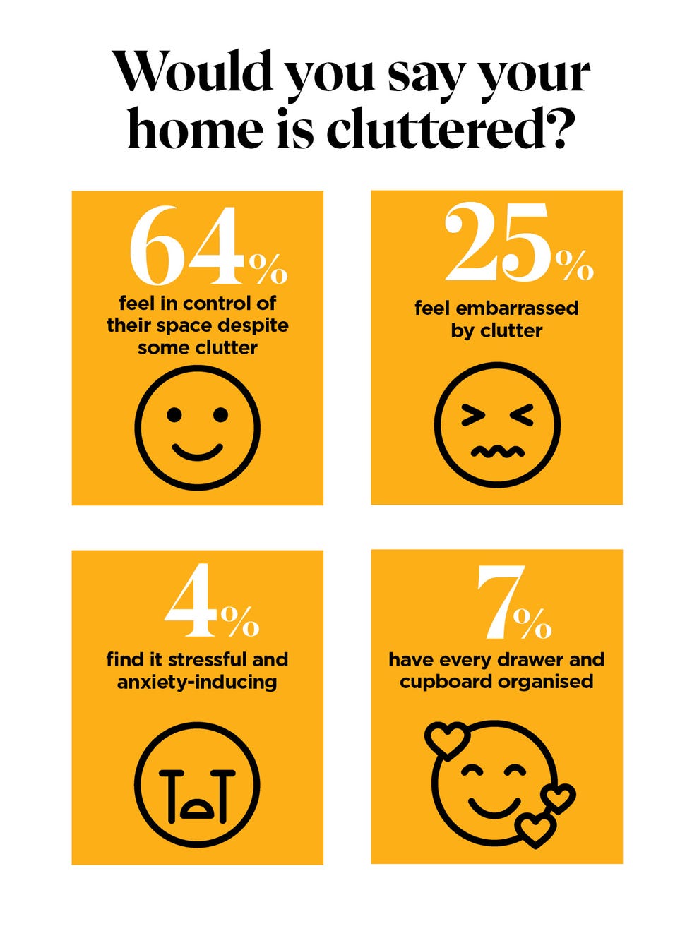 decluttering