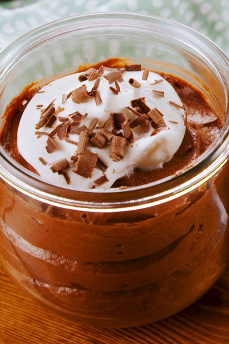 Healthy Sugar-Free Desserts - Keto Chocolate Mousse