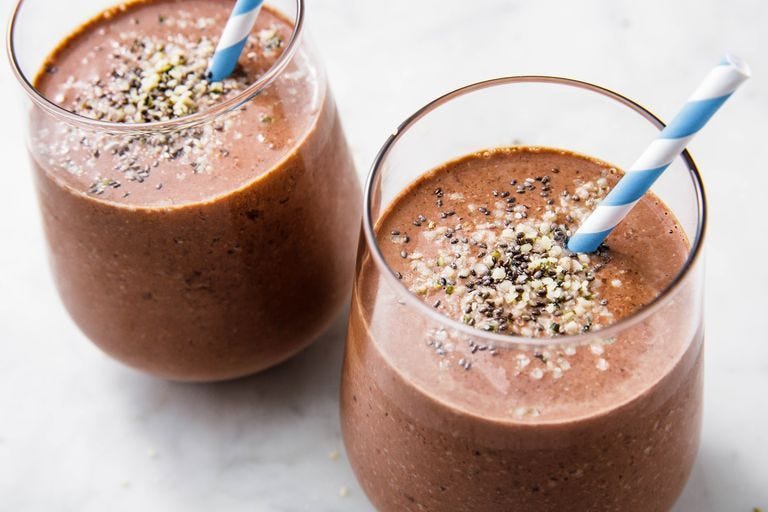 chocolate keto protein shake
