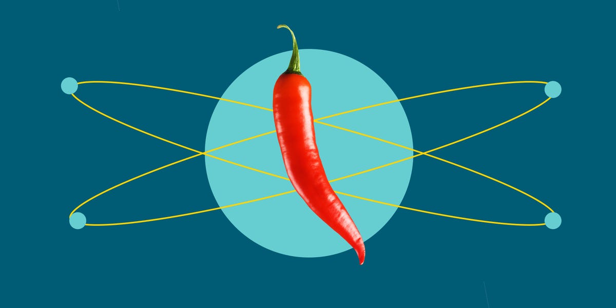 Scoville Scale for Spicy Food