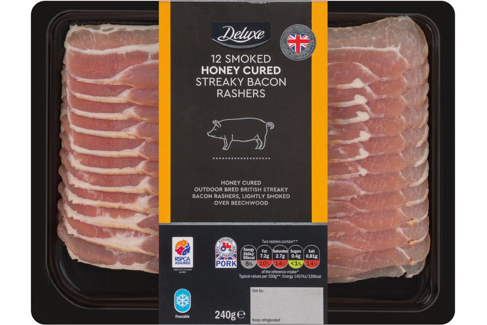 Best Smoked Bacon