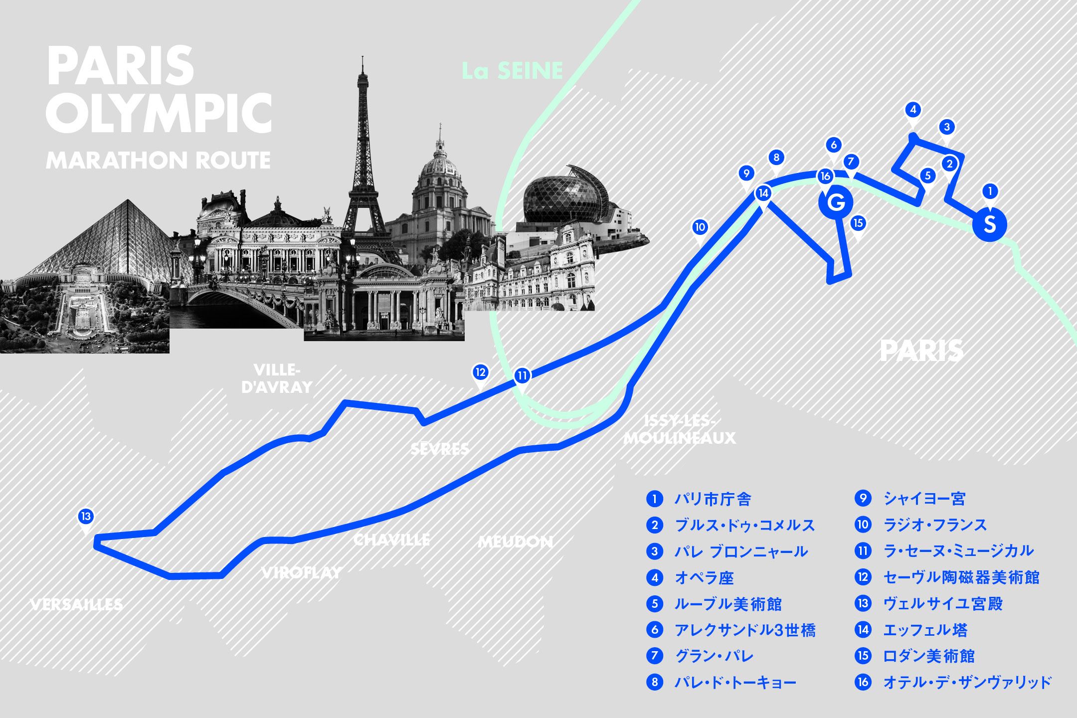 2024パリ五輪】パリ・オリンピックで見るべき“名建築”なマラソン