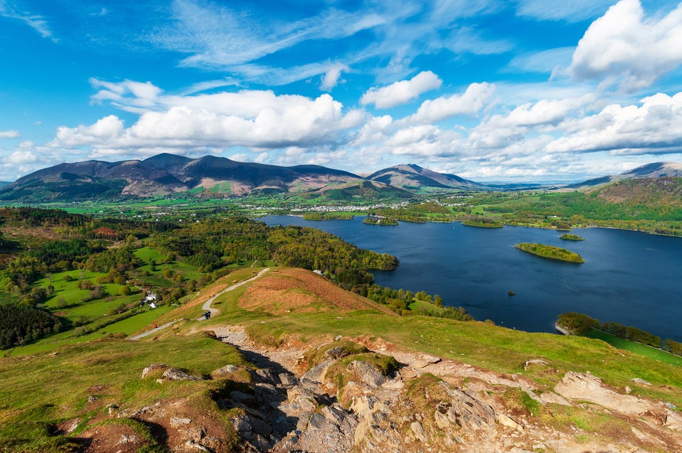 a view across derwent water