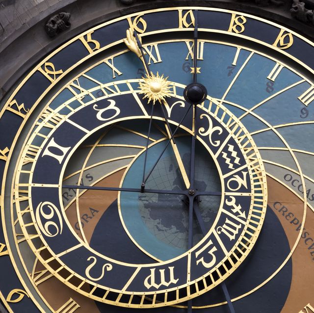 detail of astronomical clock prague town hall