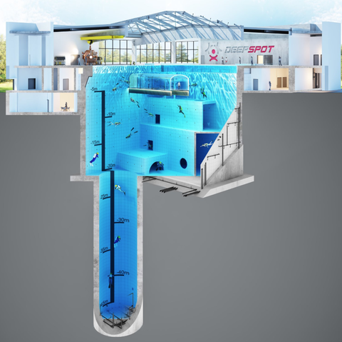 Deepspot to Become the World's Deepest Pool