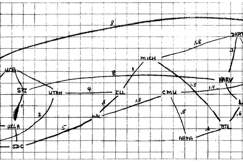 Diagram of a network of potential internet then called ARPANET (Advanced Research Projects Agency, U.S. department of defense) by Larry Roberts in 1969, apparently without the various statements Michigan Ilinois Utah, the faculty of USB (University of San