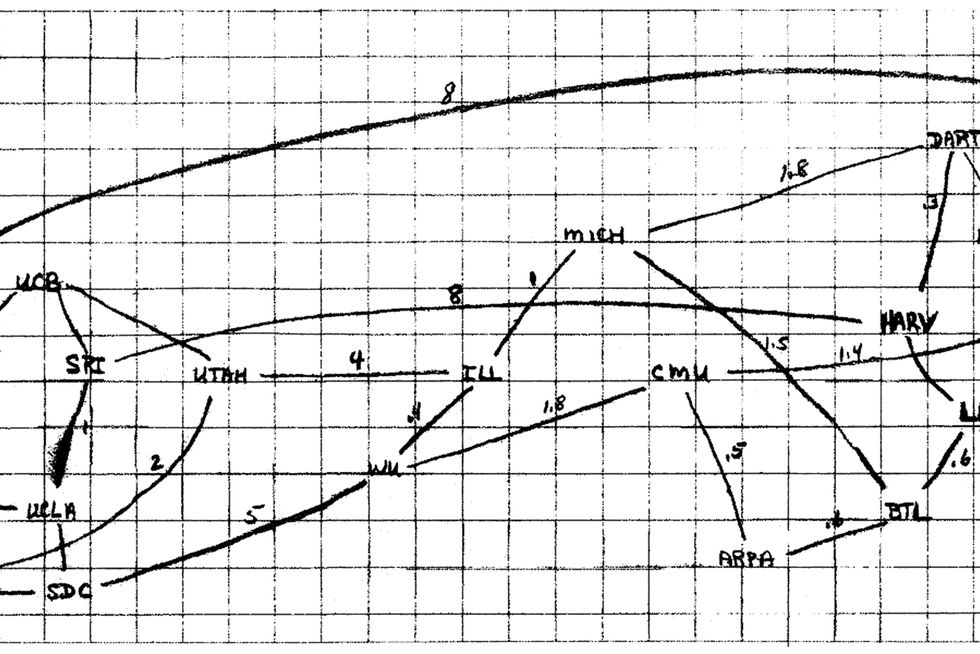 Diagram of a network of potential internet then called ARPANET (Advanced Research Projects Agency, U.S. department of defense) by Larry Roberts in 1969, apparently without the various statements Michigan Ilinois Utah, the faculty of USB (University of San