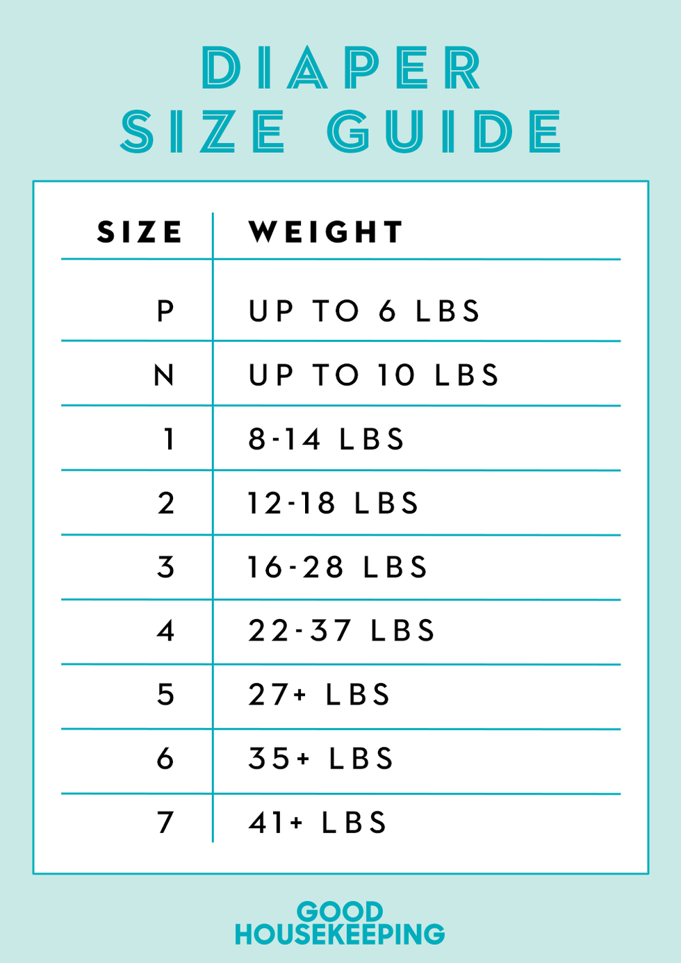 When to Size up Diapers: 7 Signs + Size Chart