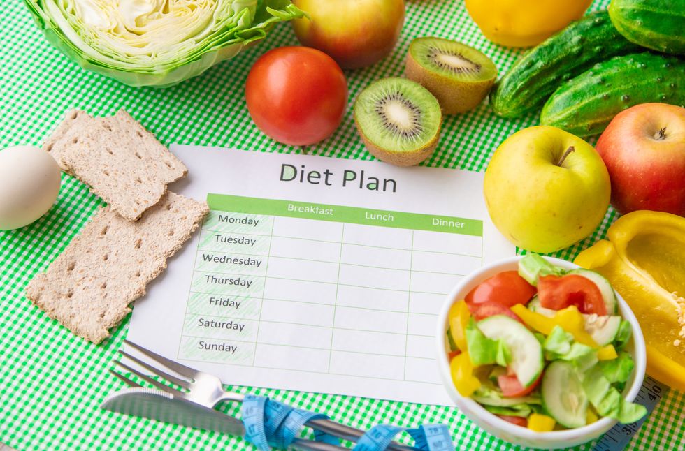 diet plan the concept of losing weight selective focus