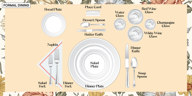 How to Set a Table for Any Occasion, Formal or Casual