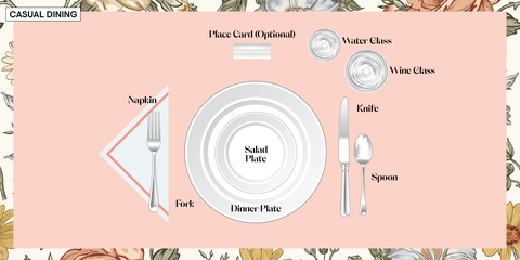graphic of dinner table