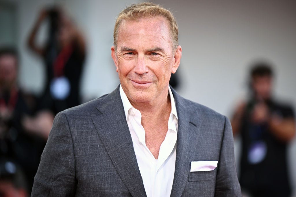 Kevin Costner: Biography, Actor, Director