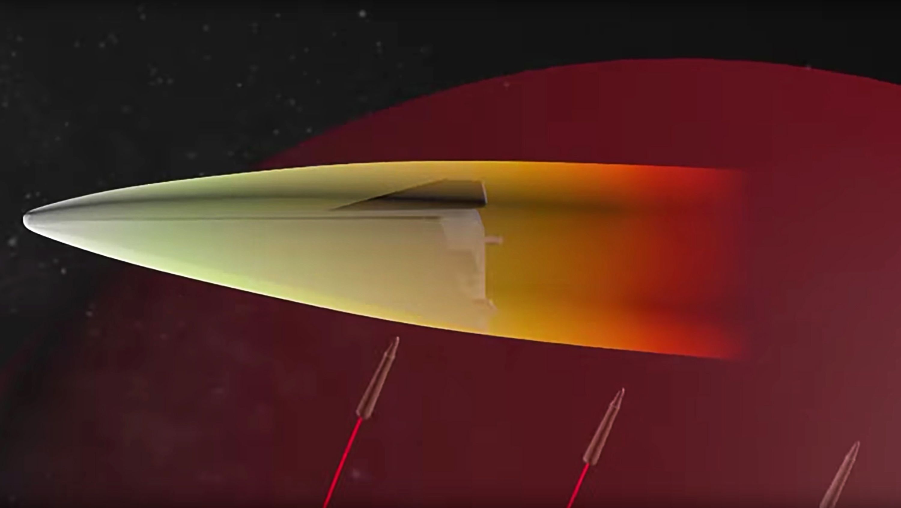 Russian Military - Hypersonic Weapons - Ballistic Missiles