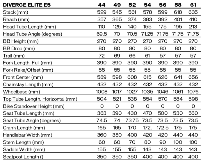 specialized diverge sizing