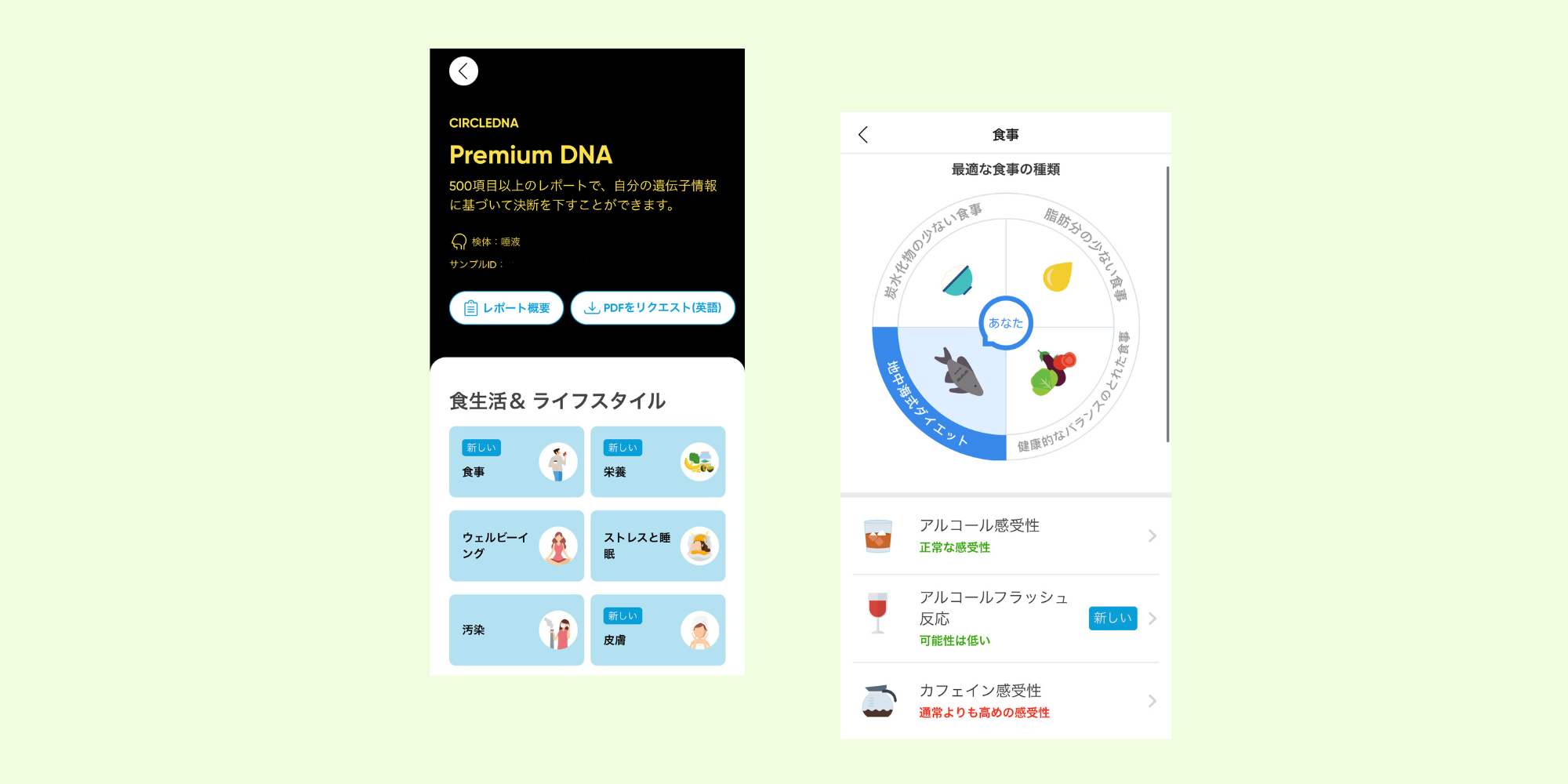 生活習慣改善のヒントに！話題の「DNA検査」をエディターたちが体験