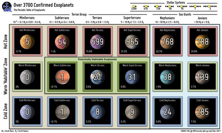 exoplanet-chart.jpg