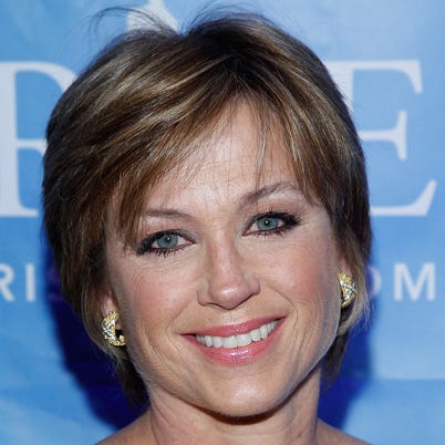 Dorothy Hamill: Biography, Gold Medal-Winning Olympic Figure Skater