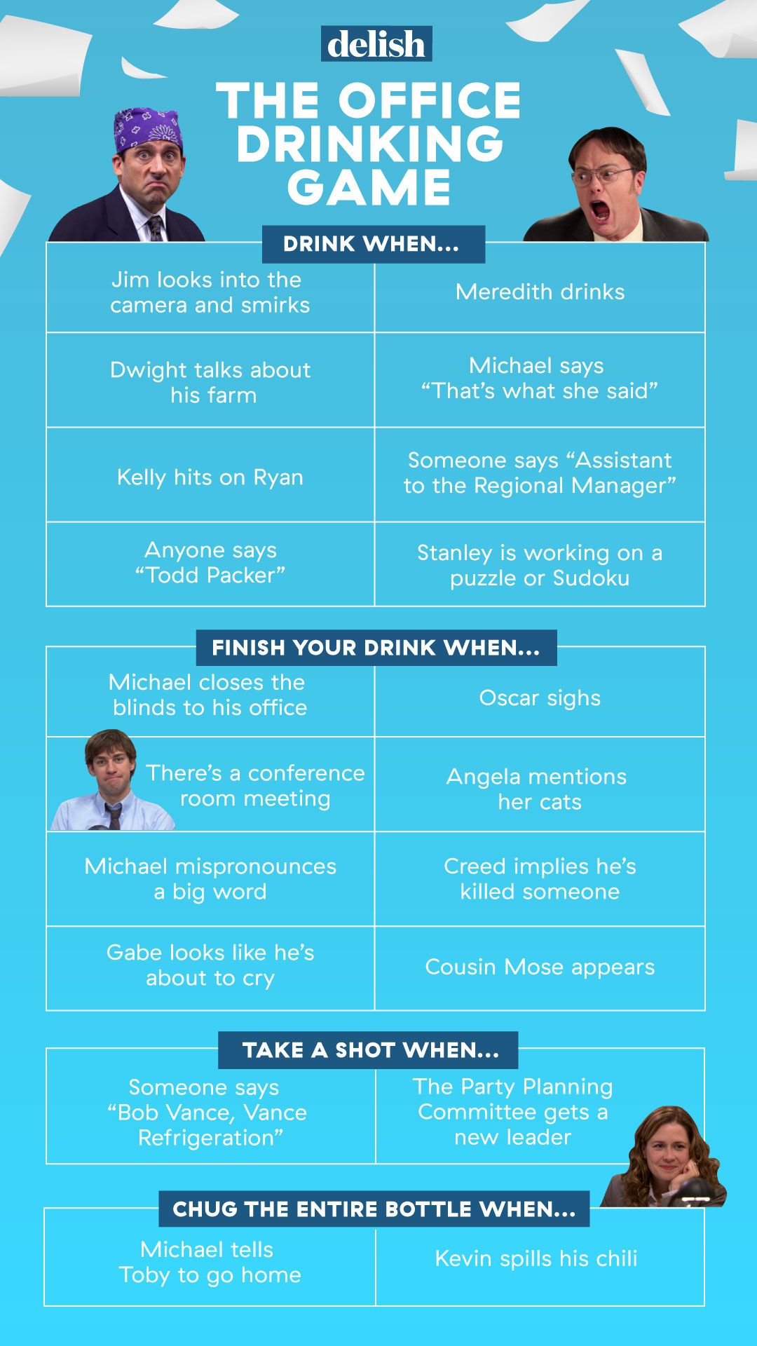 Introducir 50+ imagen the office drinking game