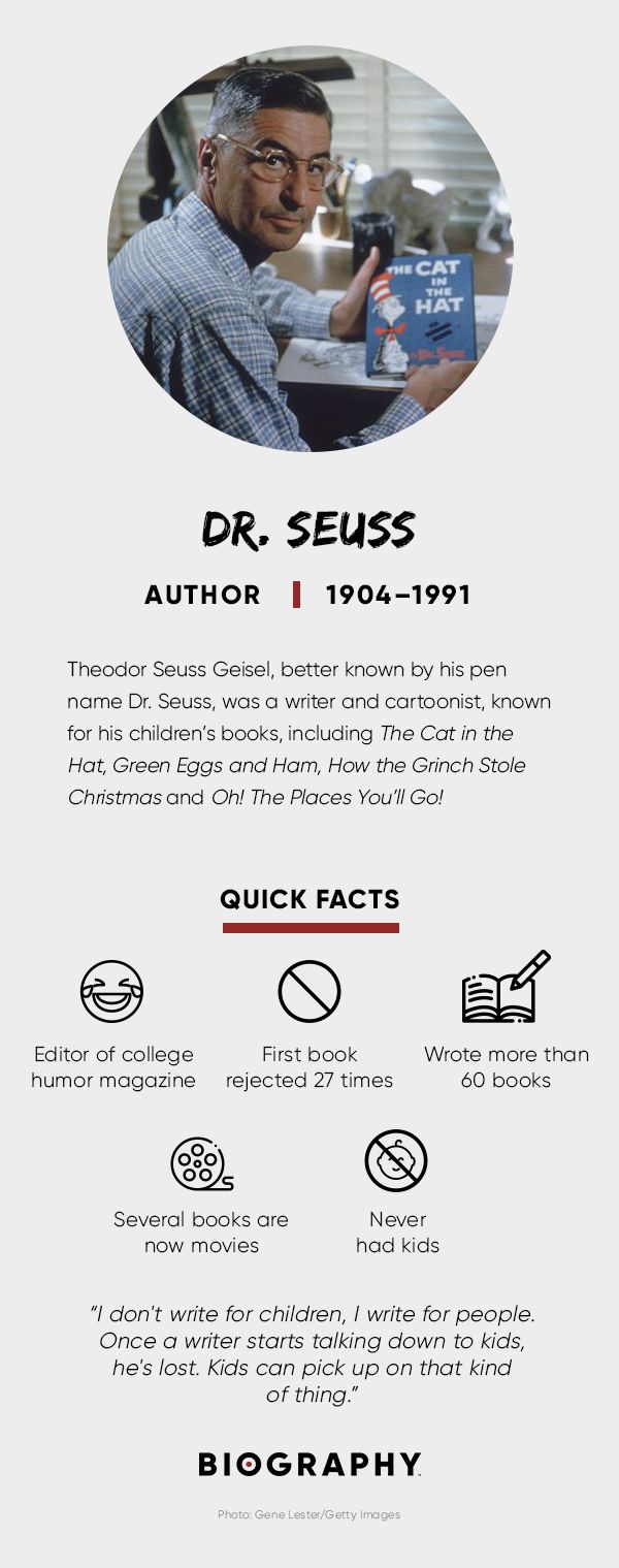 Dr. Seuss Fact Card