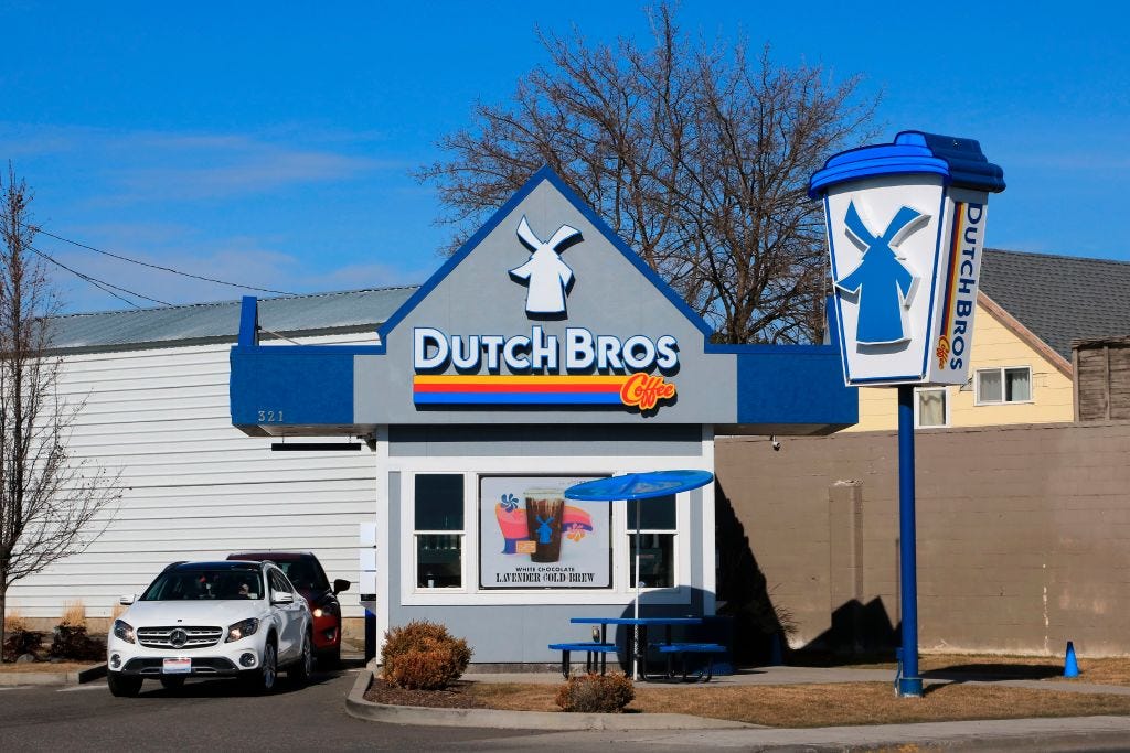 Is Dutch Bros. Open on Easter Sunday 2024? What Coffee Lovers Need to Know