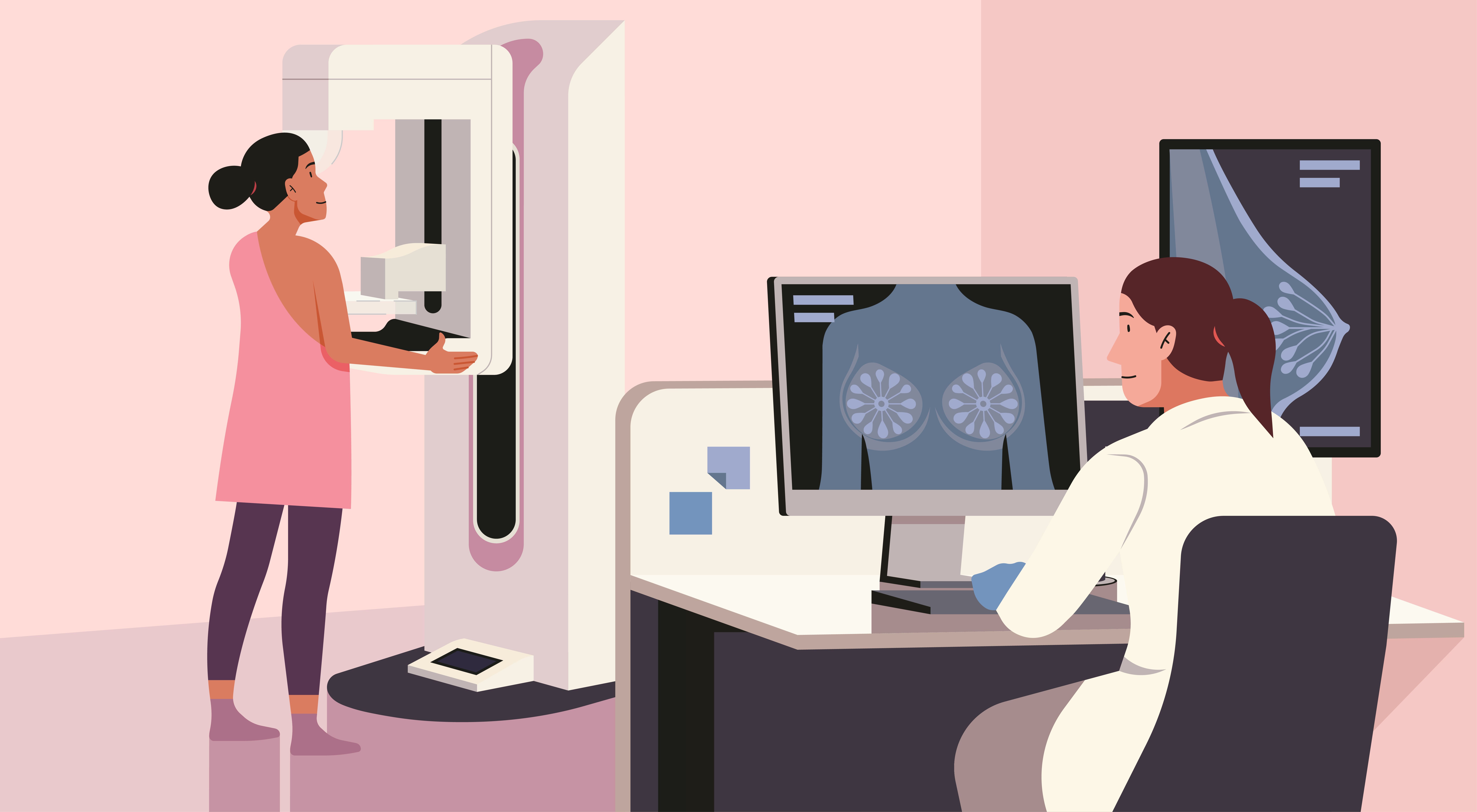early detection of breast cancer using mammogram