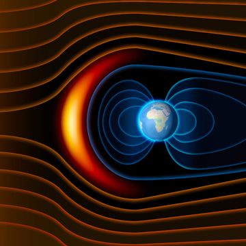 earth's magnetic field, the earth, the solar wind, the flow of particles