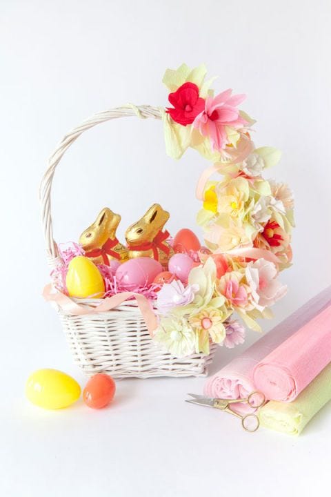 easter basket ideas