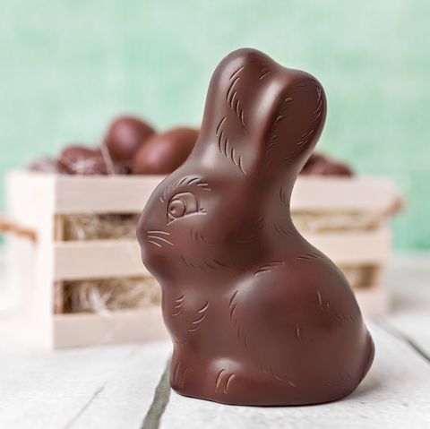easter bunny origins chocolate