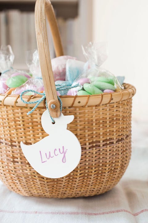 easter basket ideas