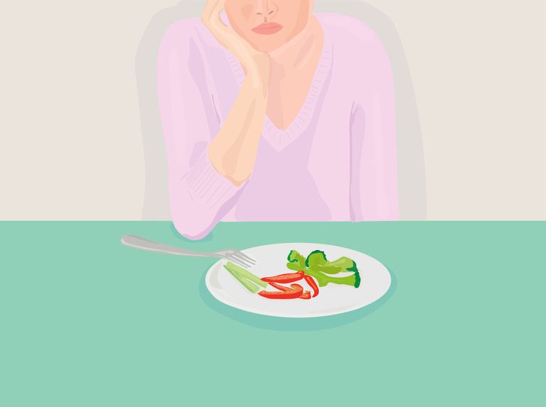 disordered eating    women's health uk