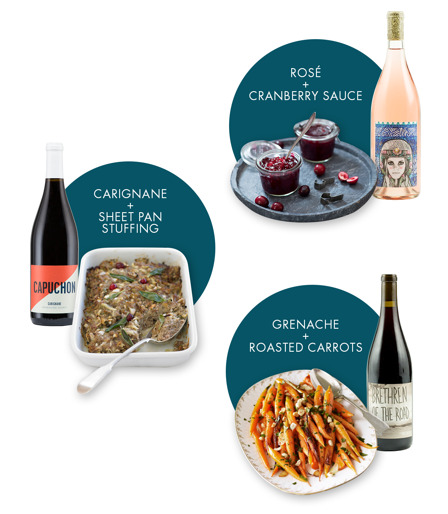 Thanksgiving Wine Pairings — Winc Wine Recommendations