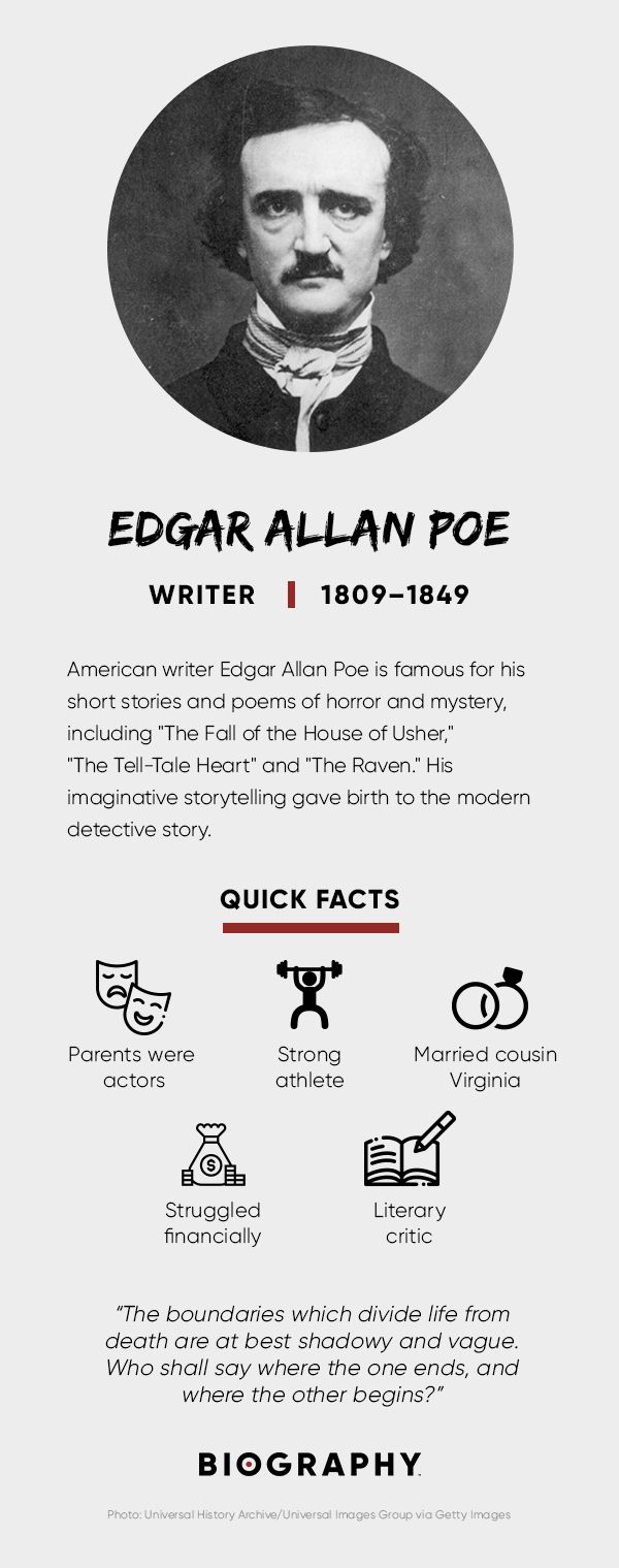 Edgar Allan Poe Fact Card