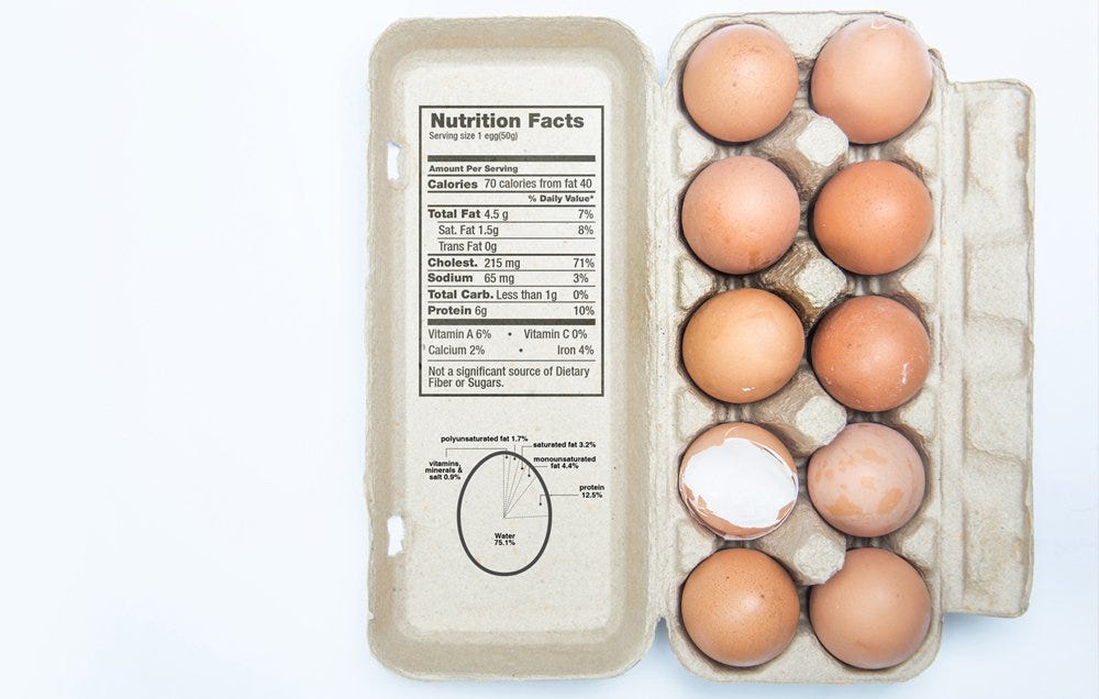 how-to-buy-the-best-eggs-men-s-health