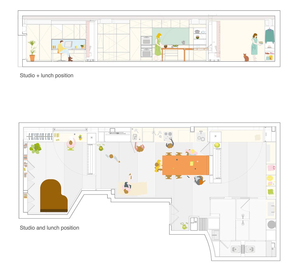 Plano de la casa