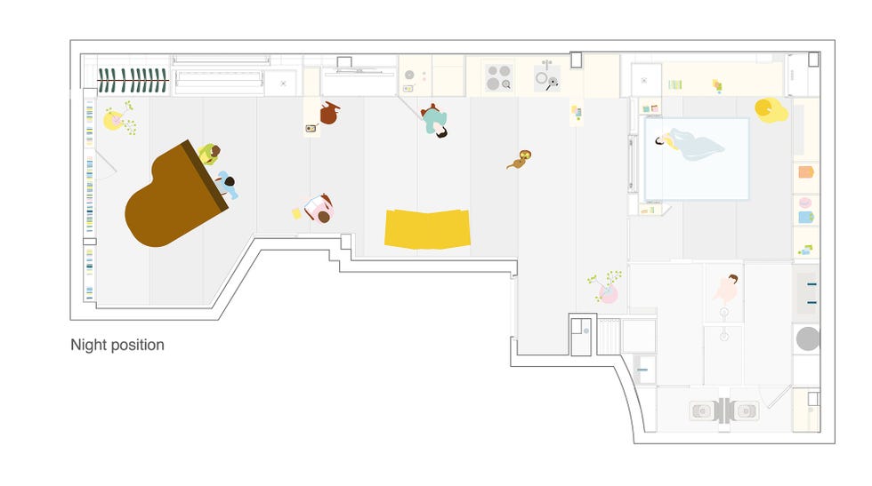 Plano de la casa