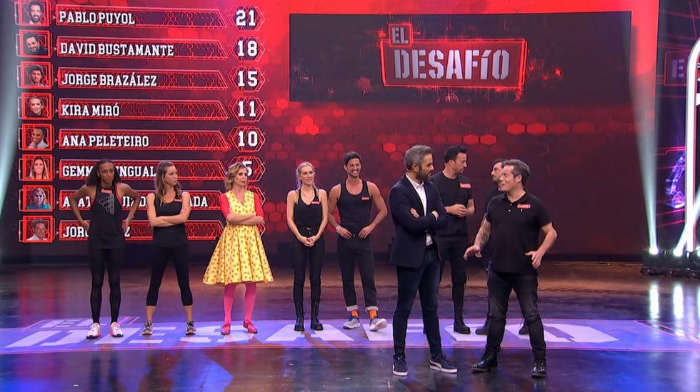 el desafío