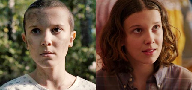 The Stranger Things Kids Have Really Grown Up - Stranger Things Cast 