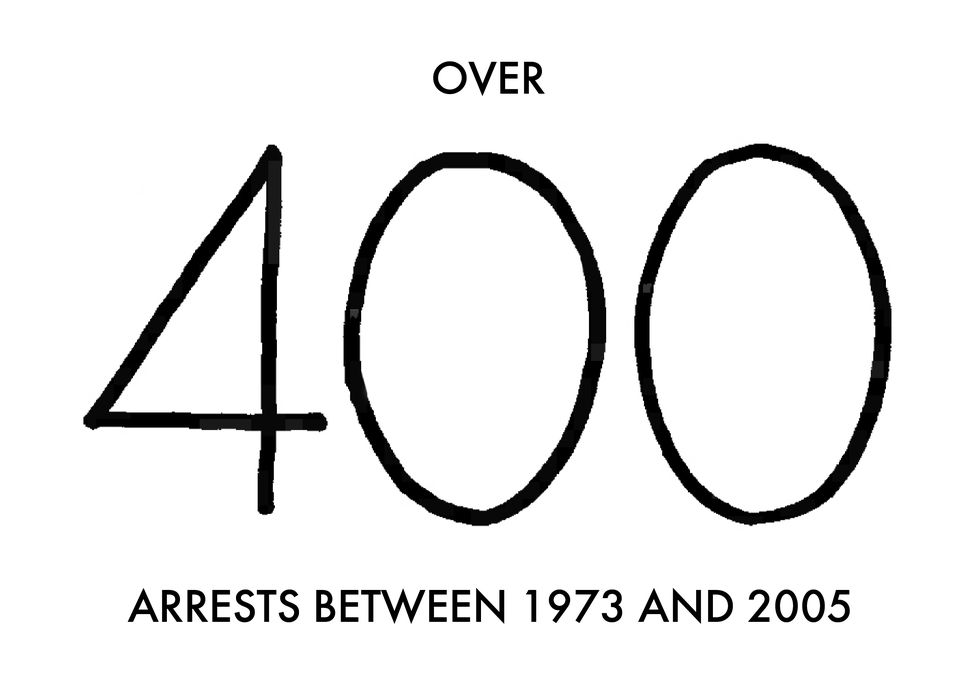 over 400 arrests between 1973 and 2005