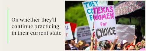 on whether they’ll continue practicing in their current state on whether they’ll continue practicing in their current state